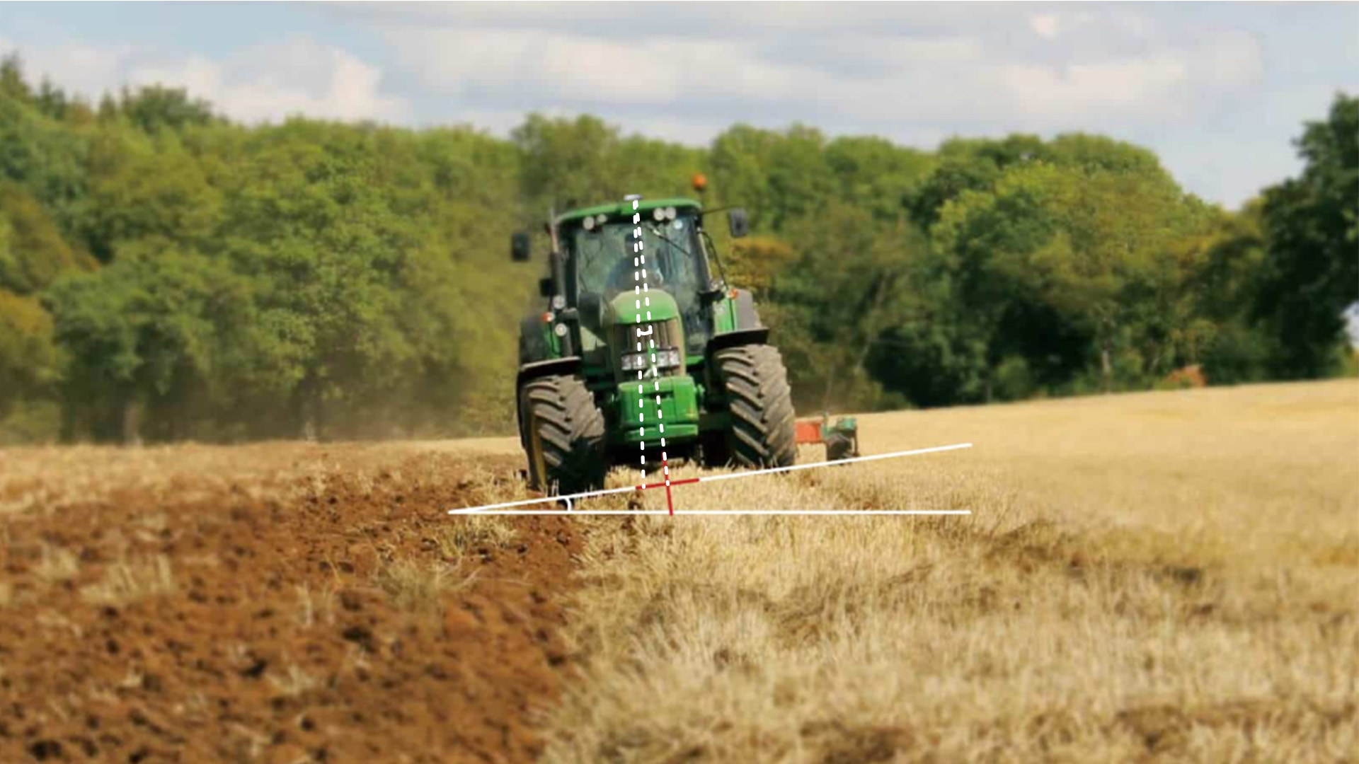 Precise Performance Across Diverse Scenarios